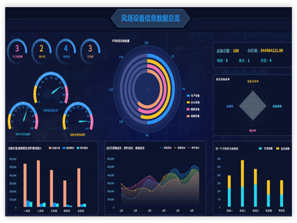 TPM Device Management Software